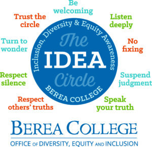 The Idea Circle