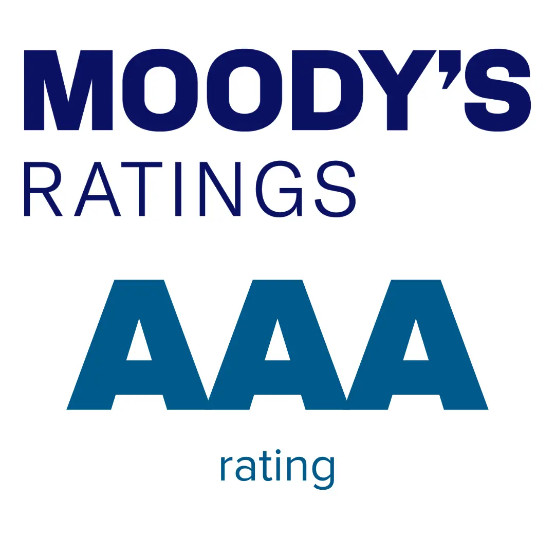 Moody's Ratings, AAA rating