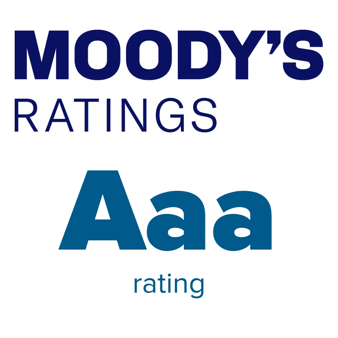 Moody's Ratings. Berea College holds a triple A rating (Aaa)